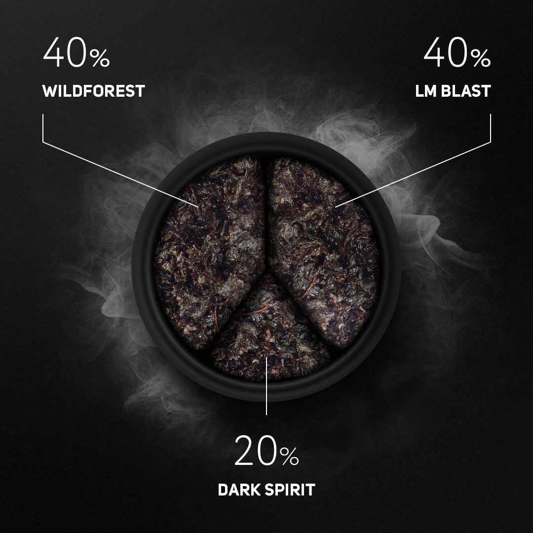 Darkside Tobacco Core 25g - LM Blast