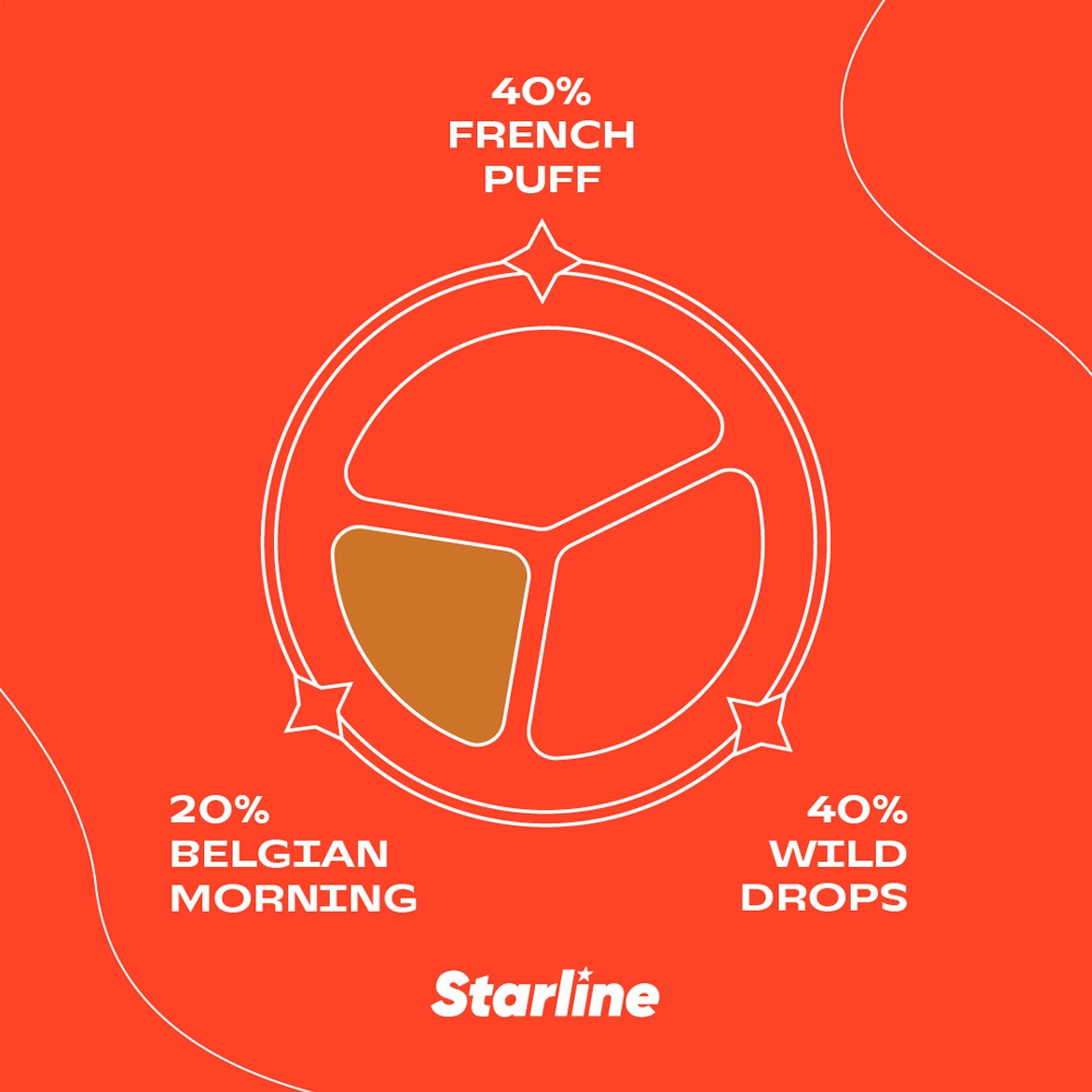 Starline Tobacco 25g - French Puff