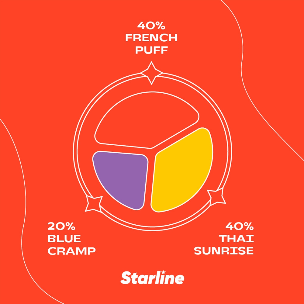 Starline Tobacco 25g - French Puff