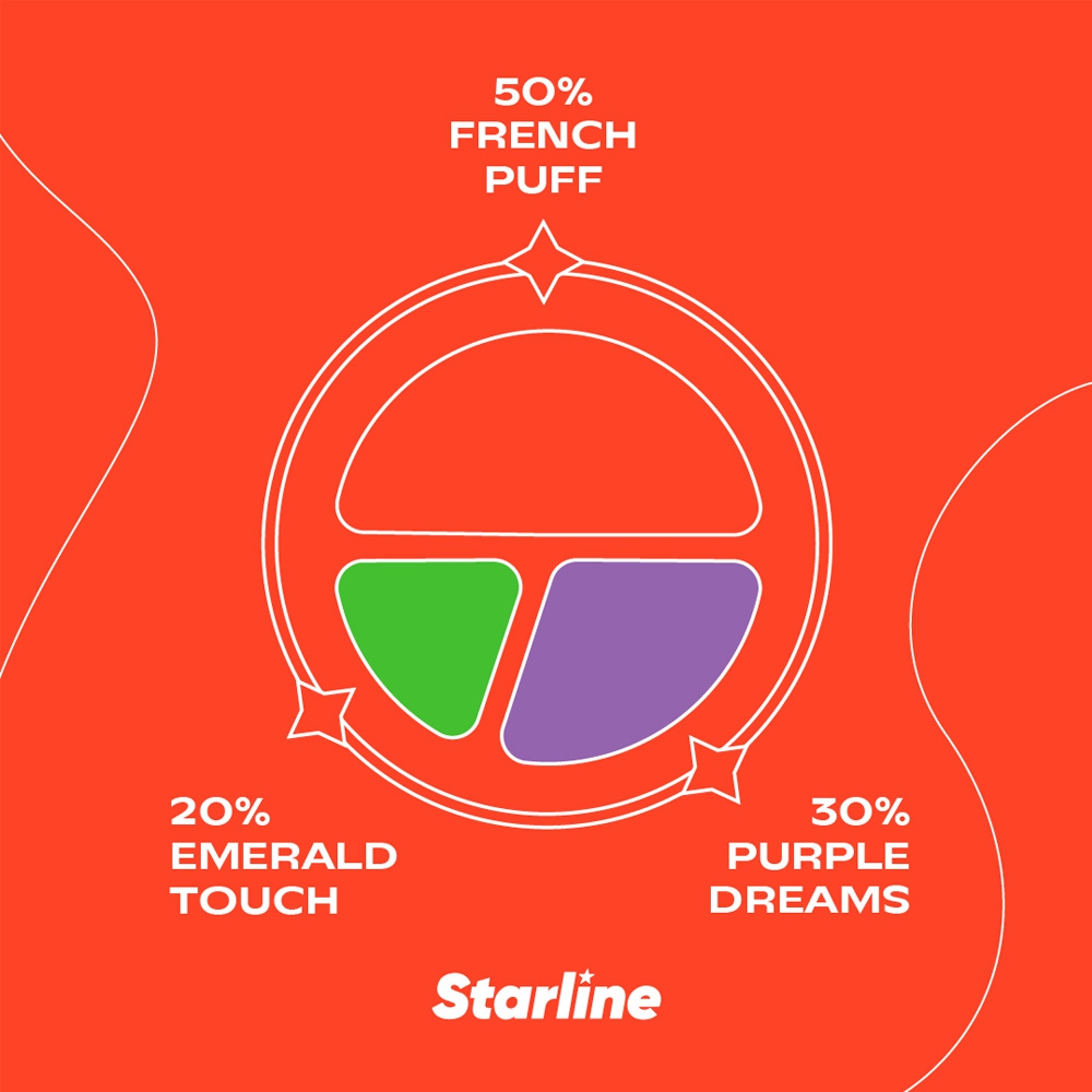 Starline Tobacco 25g - French Puff