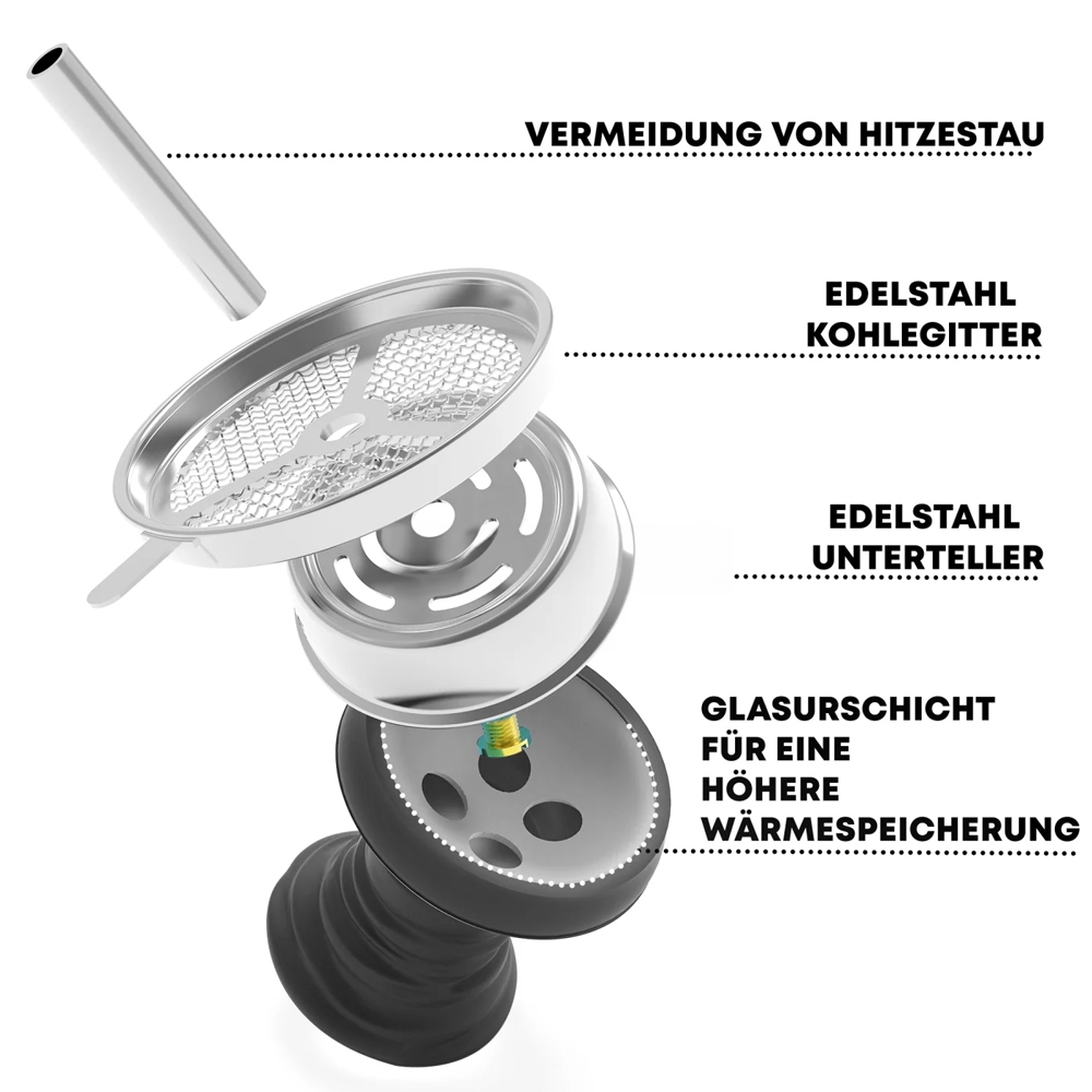 Smoke2u Steinkopf Set - Schwarz