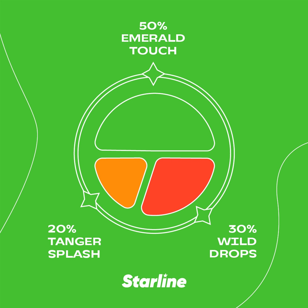 Starline Tobacco 25g - Emerald Touch