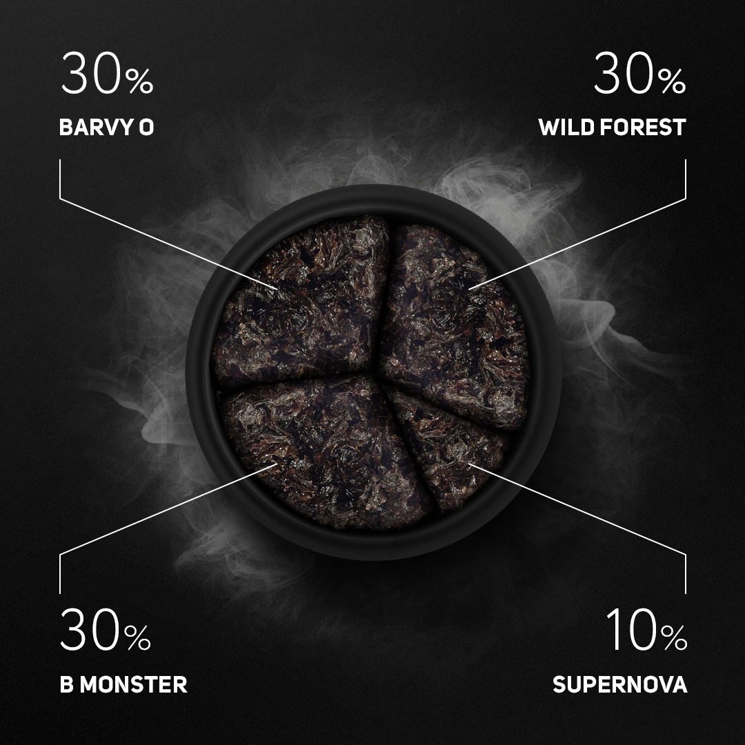 Darkside Tobacco Core 25g - Barvy O