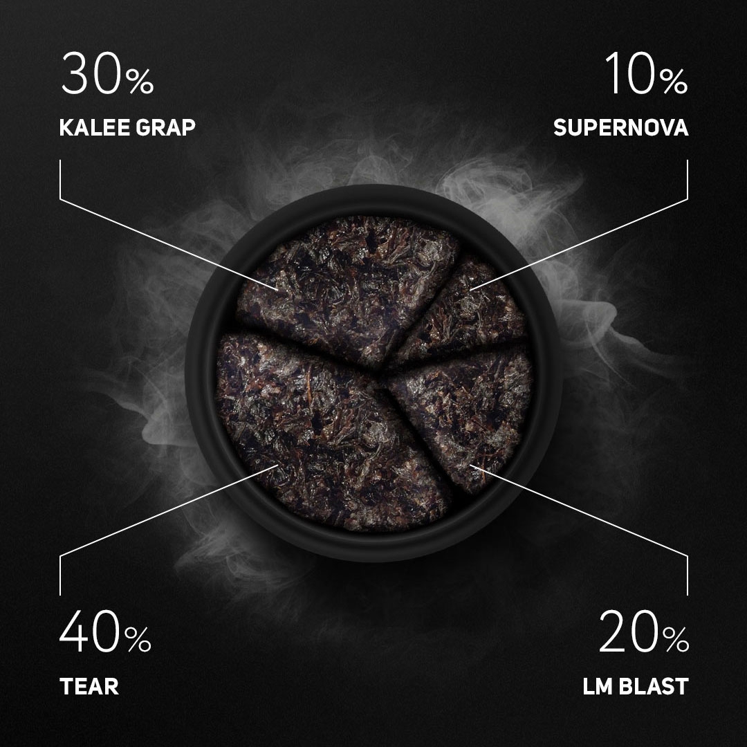 Darkside Tobacco Core 25g - Kalee Grap