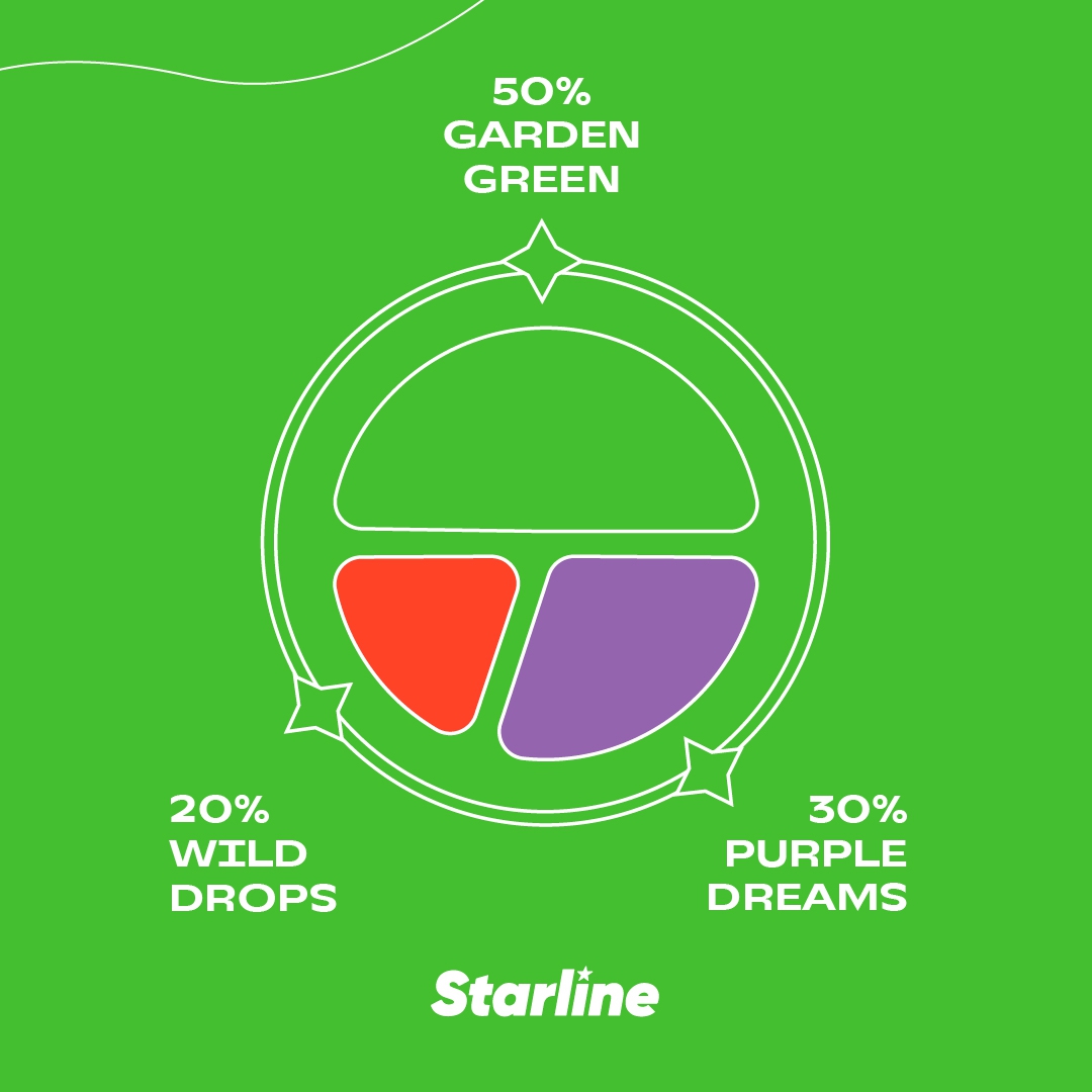 Starline Tobacco 25g - Garden Green