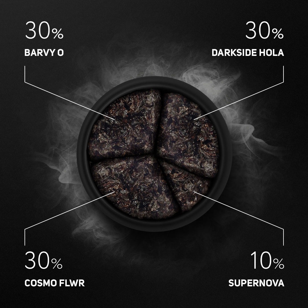Darkside Tobacco Core 25g - Barvy O